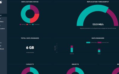 How to replicate data across clouds with Zenko Orbit